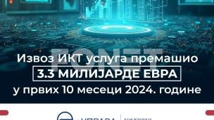 Rast IKT usluga za 20 odsto